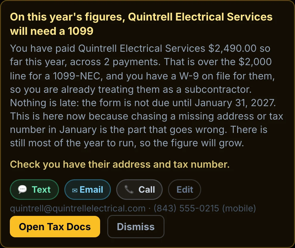 The card that tells you: on this year's figures Quintrell Electrical Services will need a 1099, that they have been paid $2,490.00 across two payments, which is over the $2,000 line, that a W-9 is already on file, that the form isn't due until January 31, 2027, and that you should check you have their address and tax number, with Text, Email, Call and Open Tax Docs buttons